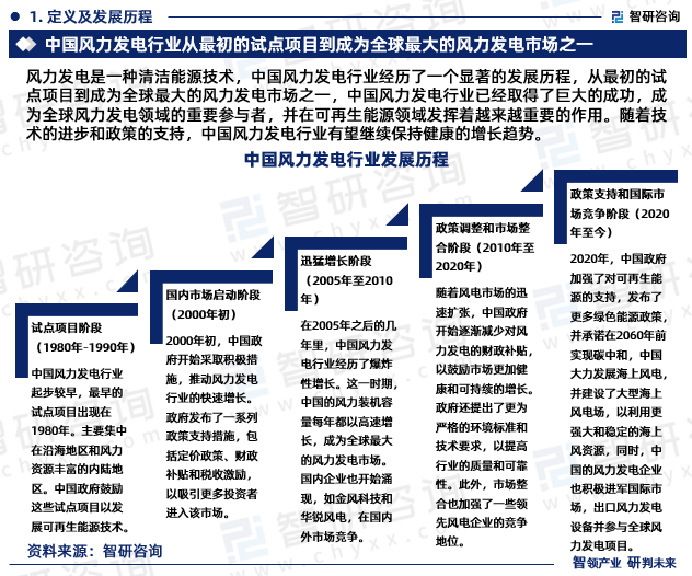 探索香港正版全年免费资料的未来与化风释义的落实