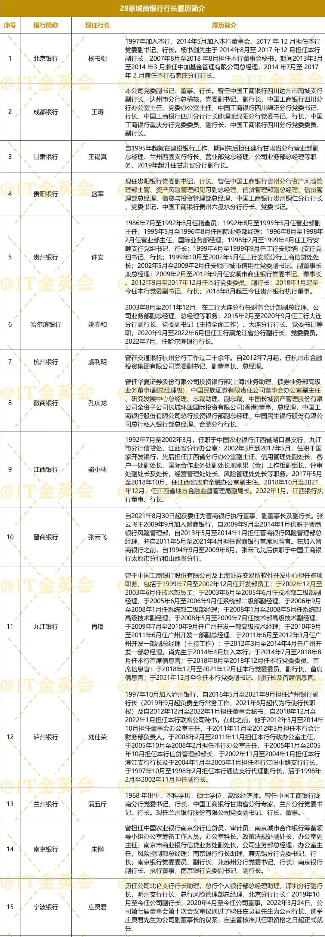 新澳资料大全正版资料与守信释义，落实的重要性