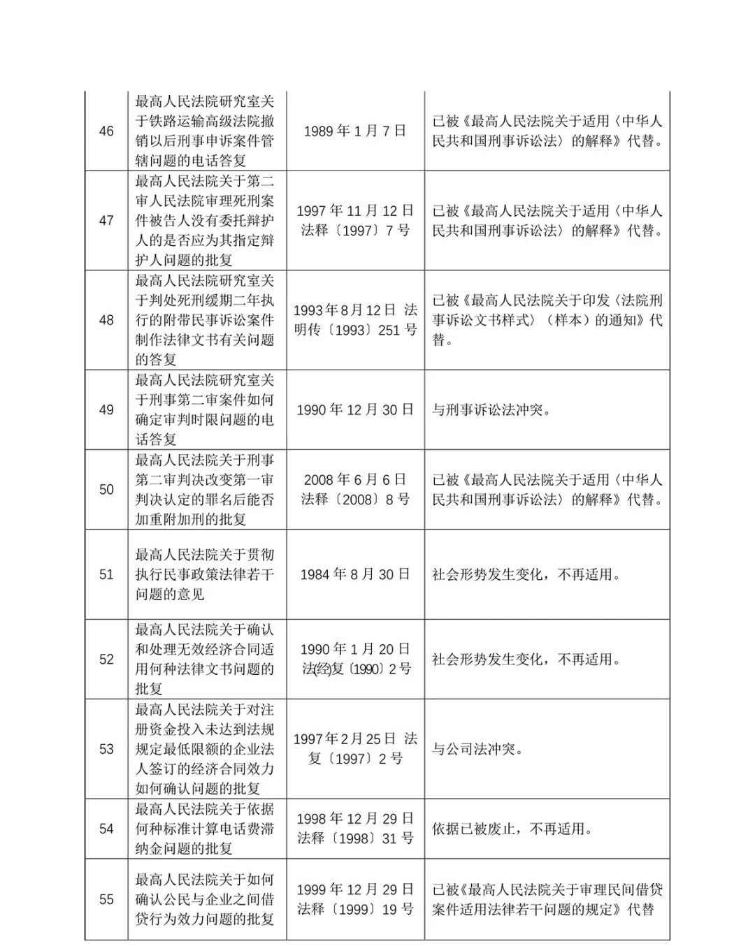 最准一码一肖100开封与胜天释义，解读与落实