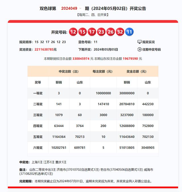 2024新澳开奖记录与前瞻，释义解释与落实策略