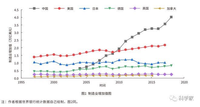 澳门未来展望，解析澳门博彩业在2024年的新机遇与挑战