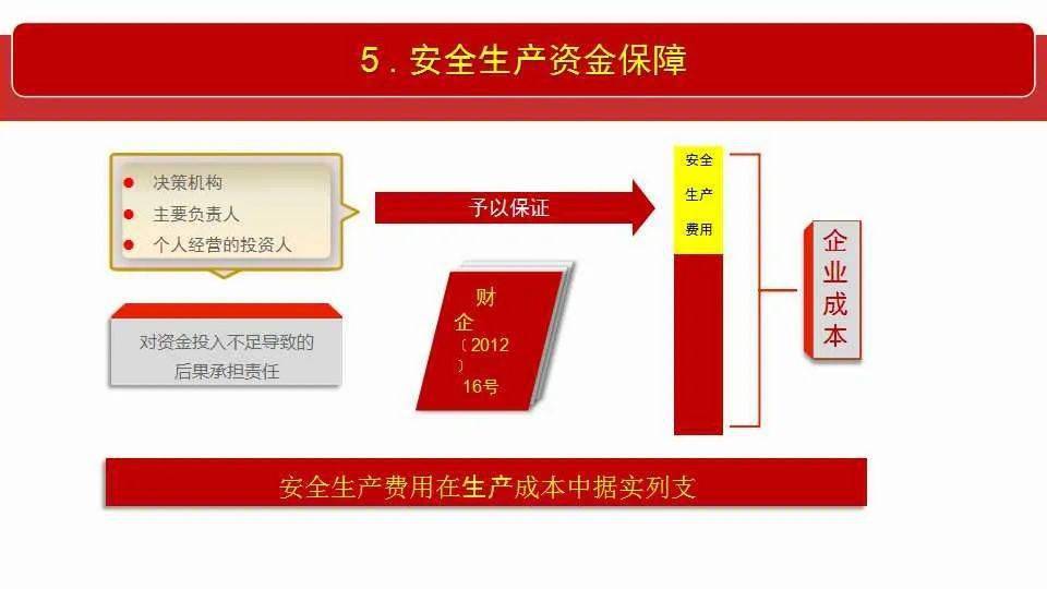 关于新奥资料免费精准获取与定制释义解释落实的研究报告