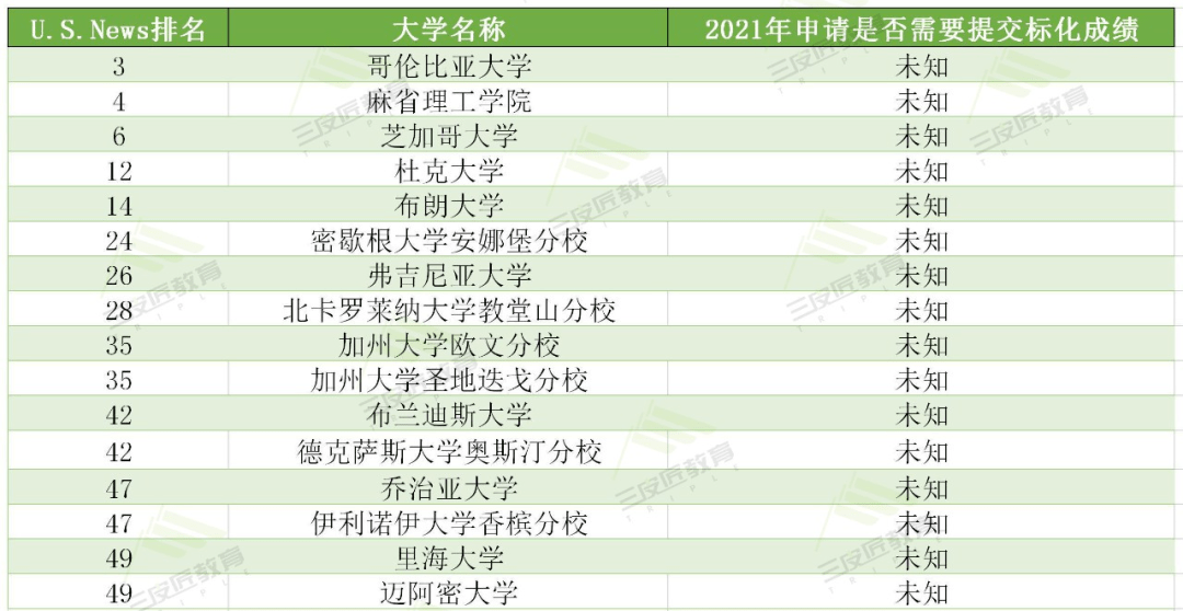 2024年香港港六彩开奖号码与优越释义的完美结合，落实的重要性