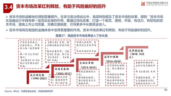 新澳门资料免费长期公开，手段释义与落实展望至2024年