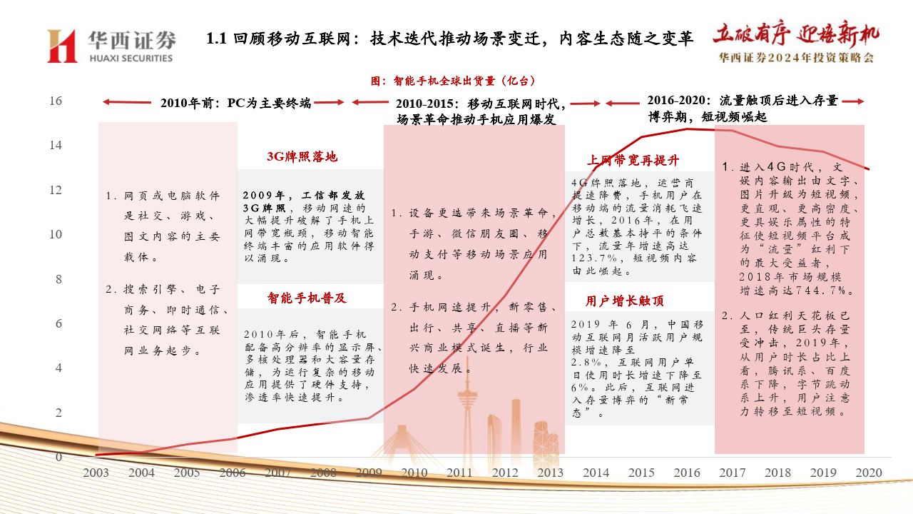 迈向正版之路，2024新浪正版免费资料的国产释义与落实策略