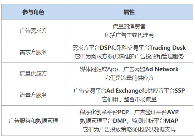 新澳2024大全正版免费资料，即时释义解释落实的重要性与策略