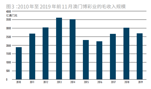 信息咨询服务 第23页