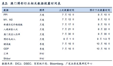 六开彩澳门开奖结果查询与个性释义解释落实，深度探讨与实践指南