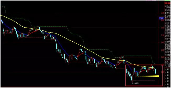 新澳门今晚最准确一肖之计较释义解释与落实策略