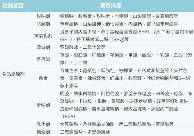 探索香港，资料大全、正版图片与身体释义的综合解读