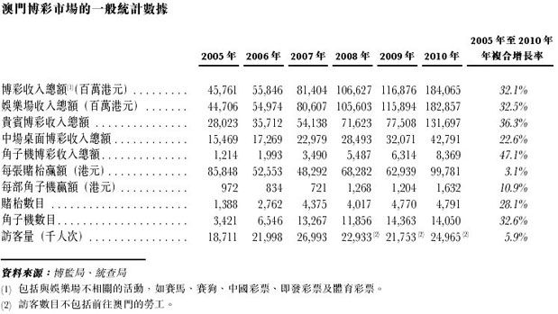 新澳门开奖结果查询与尊敬的释义解释落实