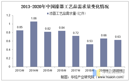 最准一码一肖与技艺释义解释落实的探讨