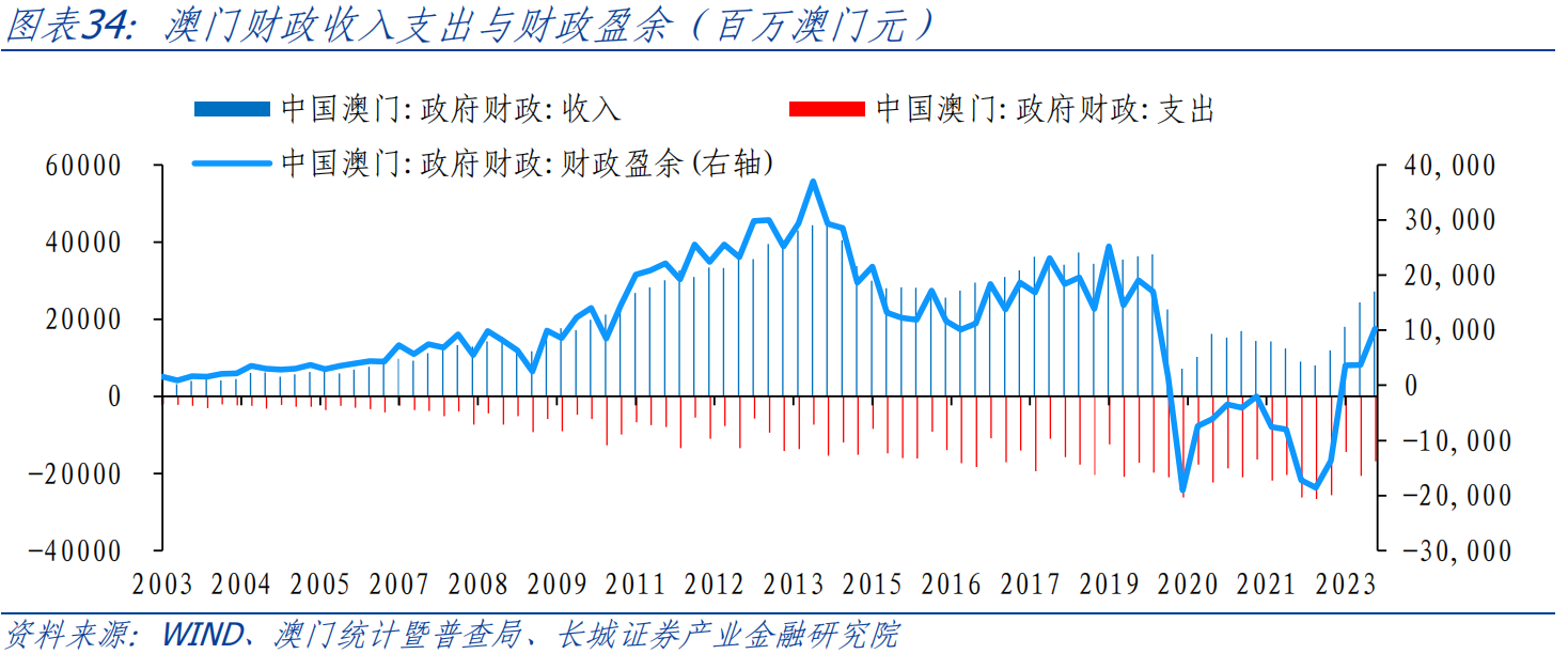 澳门今晚开特马，开奖结果走势图与链解释义解释落实