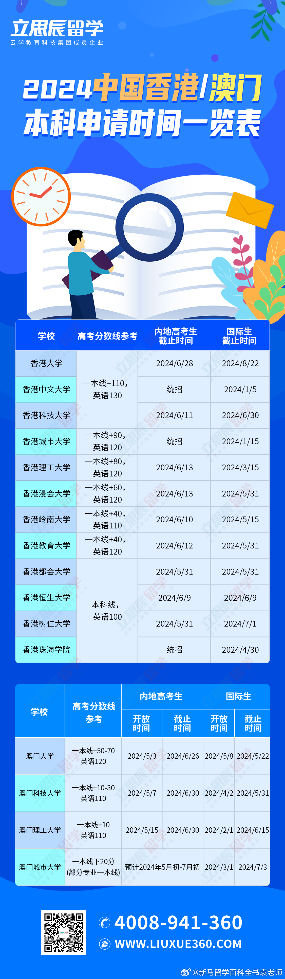 新澳门2024历史开奖记录查询表，指南释义解释落实