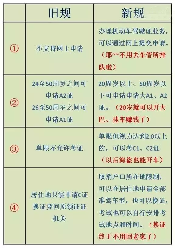 揭秘澳彩开奖记录查询表，导向释义与落实的深入解析