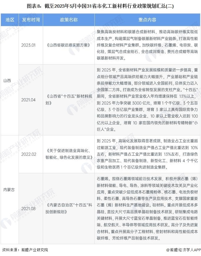 前瞻解读，2025新澳正版资料的最新更新与释义解释落实