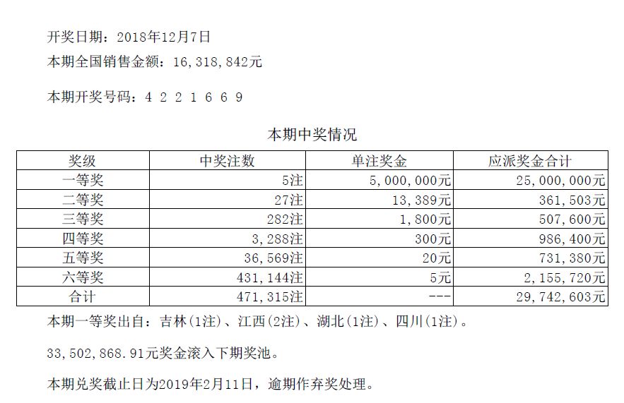 全车改装套件 第13页