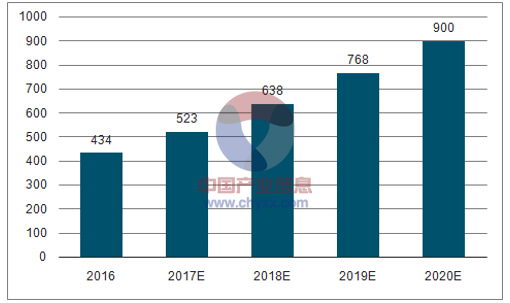 新澳2025年最新版资料，未来释义解释与落实展望