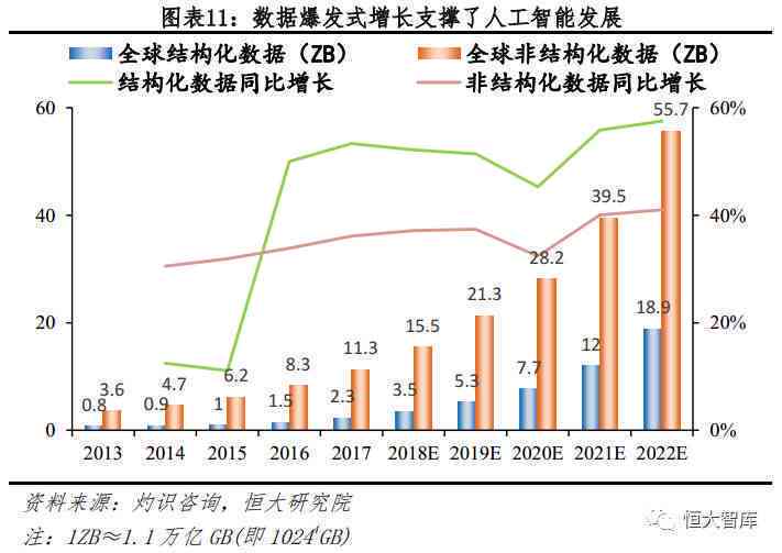 解析未来彩票趋势，一肖一码一中一特在彩票领域的应用与评估（2025年展望）