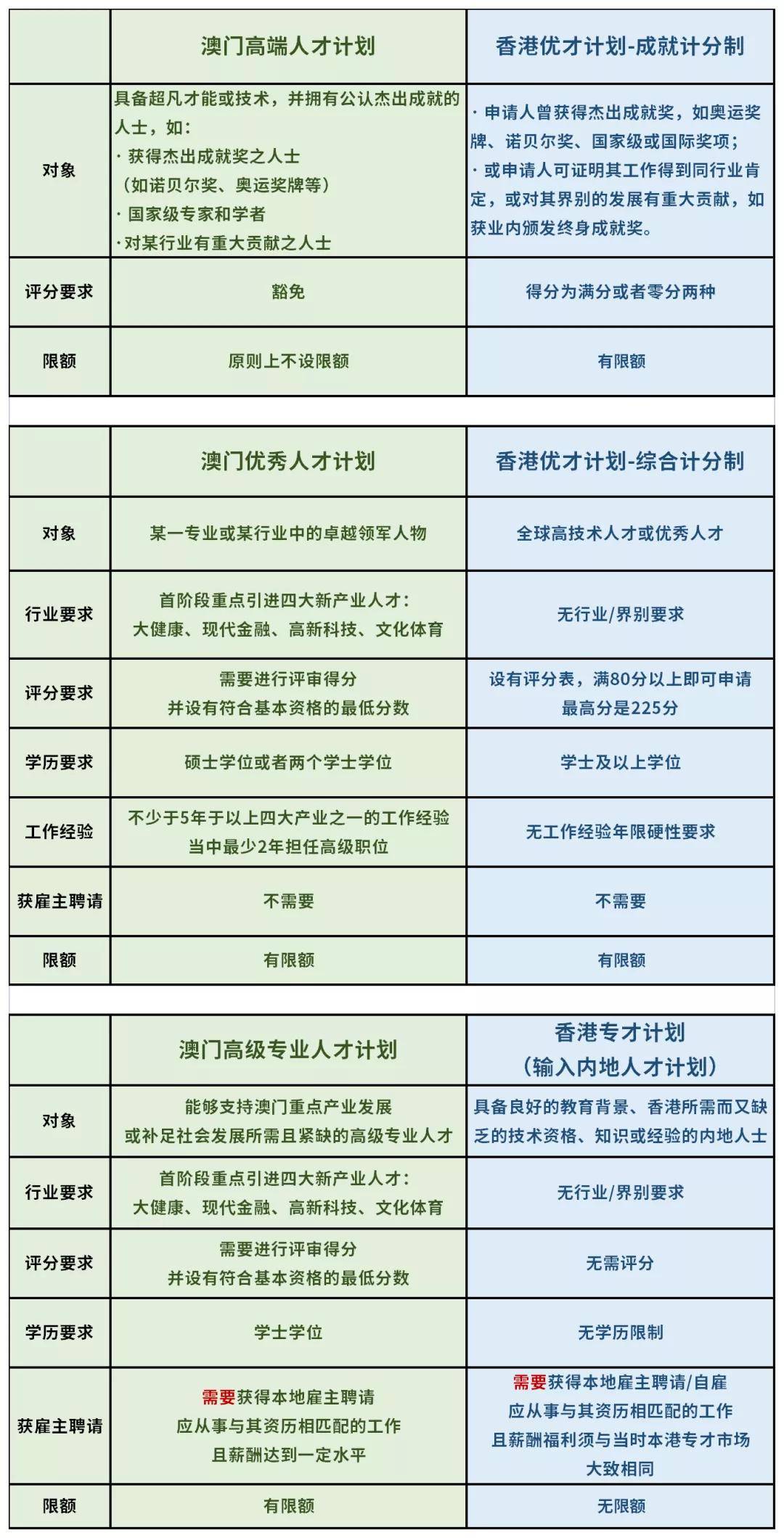 新澳门一码一码100准计划释义解释落实