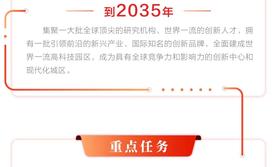 迈向2025年，正版资料全年免费，及时释义解释落实的新时代