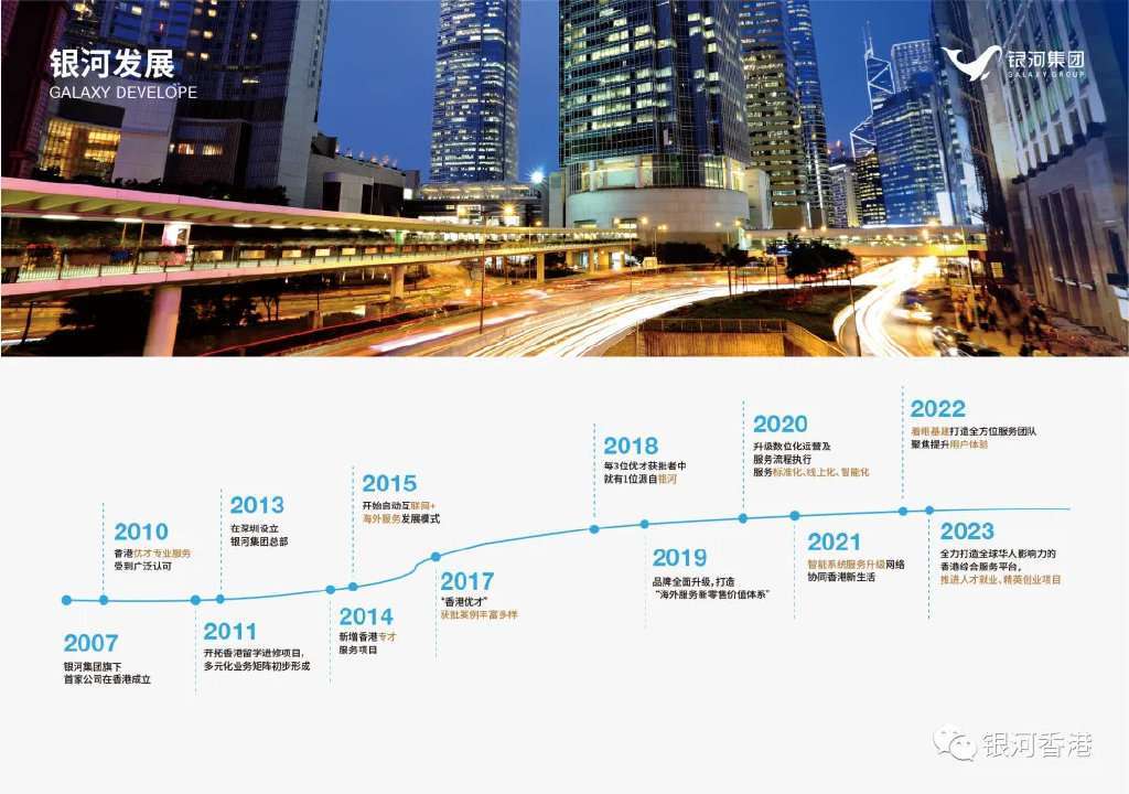 香港2025精准资料集成释义解释落实战略研究