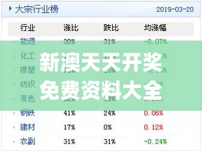 新奥天天彩免费资料最新版本更新内容，优良释义解释落实