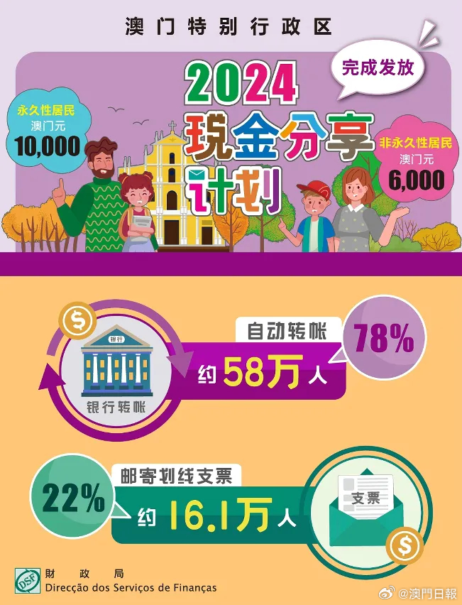 探索新澳门未来蓝图，2025年免费资料的明净释义与实践路径