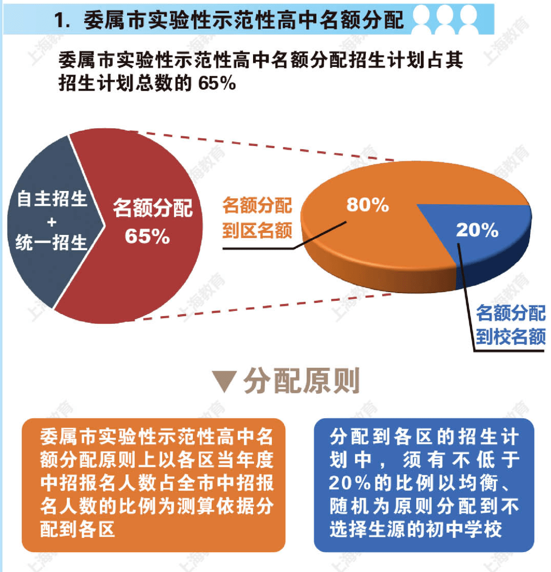 探究未来教育资源的变革，2025正版资料免费大全的亮点与实施策略