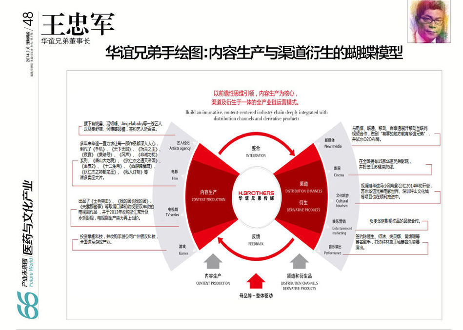 迈向未来，2025年全年资料免费大全的顶尖优势与落实策略