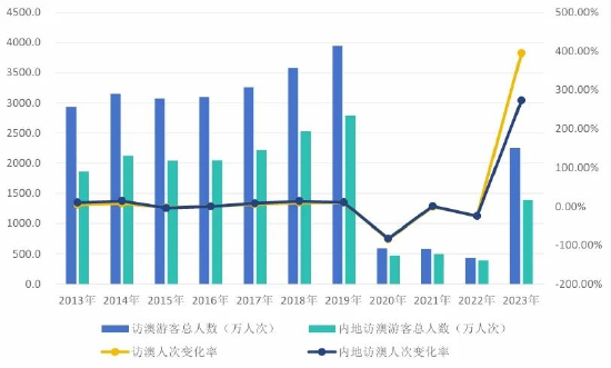 新澳门2025历史开奖记录查询表，经验释义与查询实践的落实