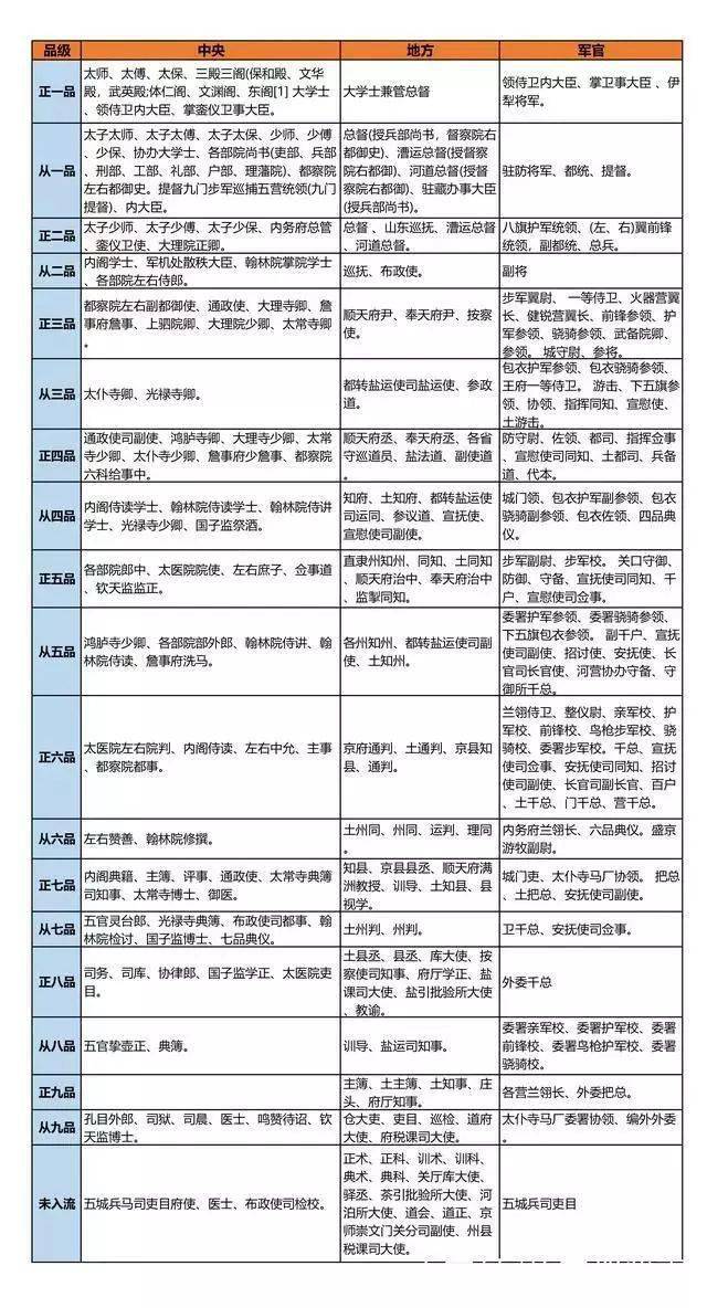 新奥历史开奖记录97期，体系释义、解释与落实展望