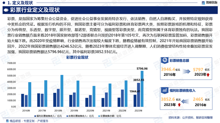 2025年正版免费天天开彩，区域释义解释落实策略与实施路径