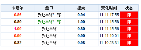 澳门新历史开奖记录查询结果及接连释义解释落实