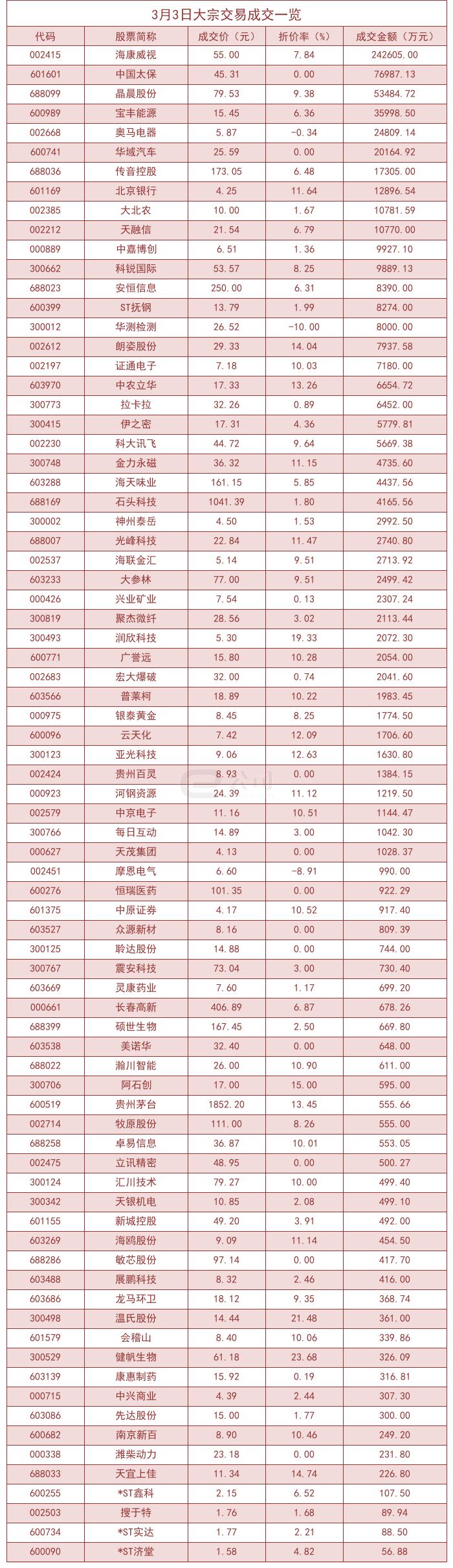 新奥马免费资料大全与溢价的释义解释及落实策略