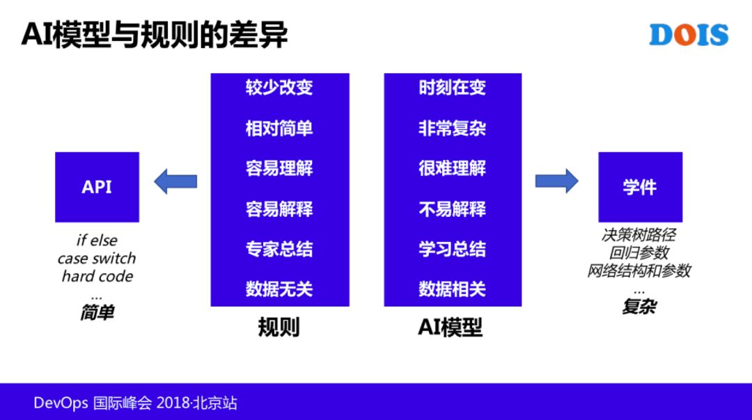 老奥正版资料大全免费版与分销释义的深入解析及落实策略