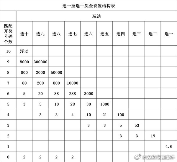 澳门特马今晚开奖第113期，干练释义、解释与落实的探讨