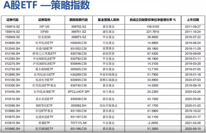 新澳资彩长期免费资料，深度解析与实际应用指导