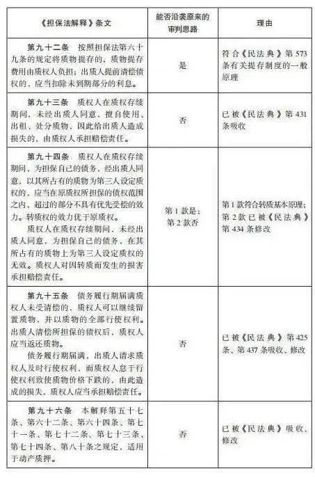 关于新跑狗图最新版的综述释义解释与落实研究