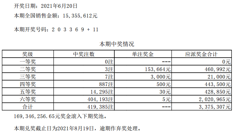 新澳今晚六给彩开奖结果与的斗释义解释落实