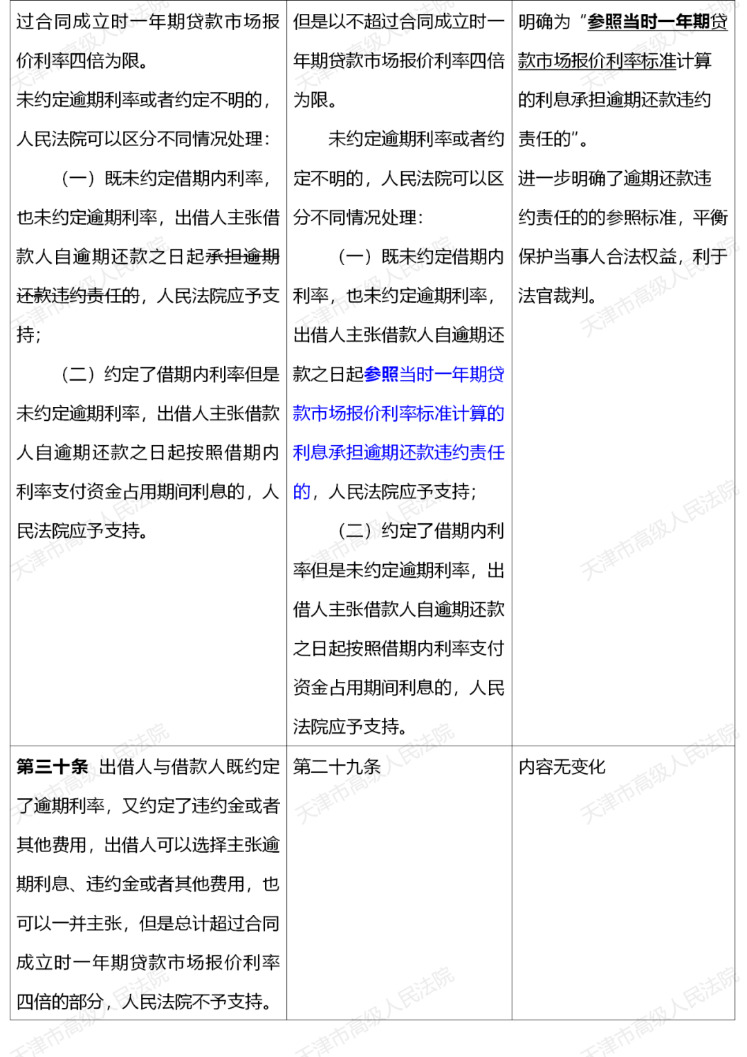 澳门资料大全2025版，苦练释义解释与落实策略