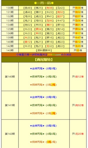 白小姐一肖一必中一肖——兼程释义解释落实