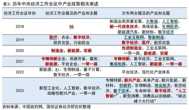 新澳2025年第222期资料详解，现实释义与落实策略