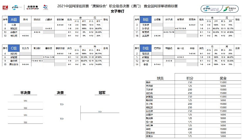 澳门一码一肖100%准确预测的可能性与全局释义解释落实