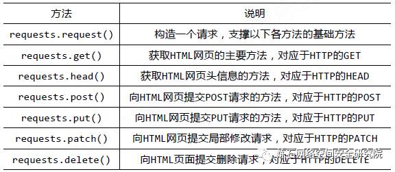 新澳门一码一码100准确，高速释义、解释与落实