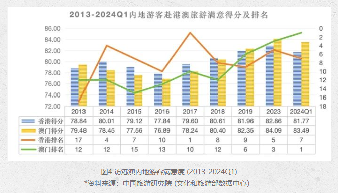 澳门未来展望，2025年天天开好彩的愿景与实现路径