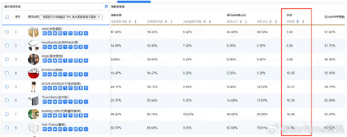 电商语境下的精准营销，最准一肖一码一一子中特37b与电商释义解释落实