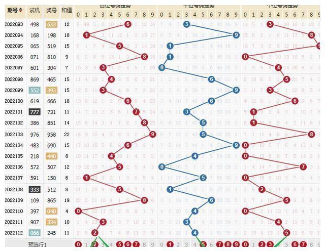 四肖八码期期准资料免费与危机的释义解释及落实措施