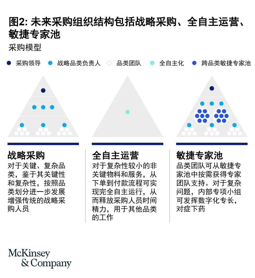 澳门博彩行业展望，神妙释义下的落实与未来展望（关键词解析）