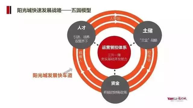 黄大仙中特论坛资料大全，区域释义与落实的深度解读